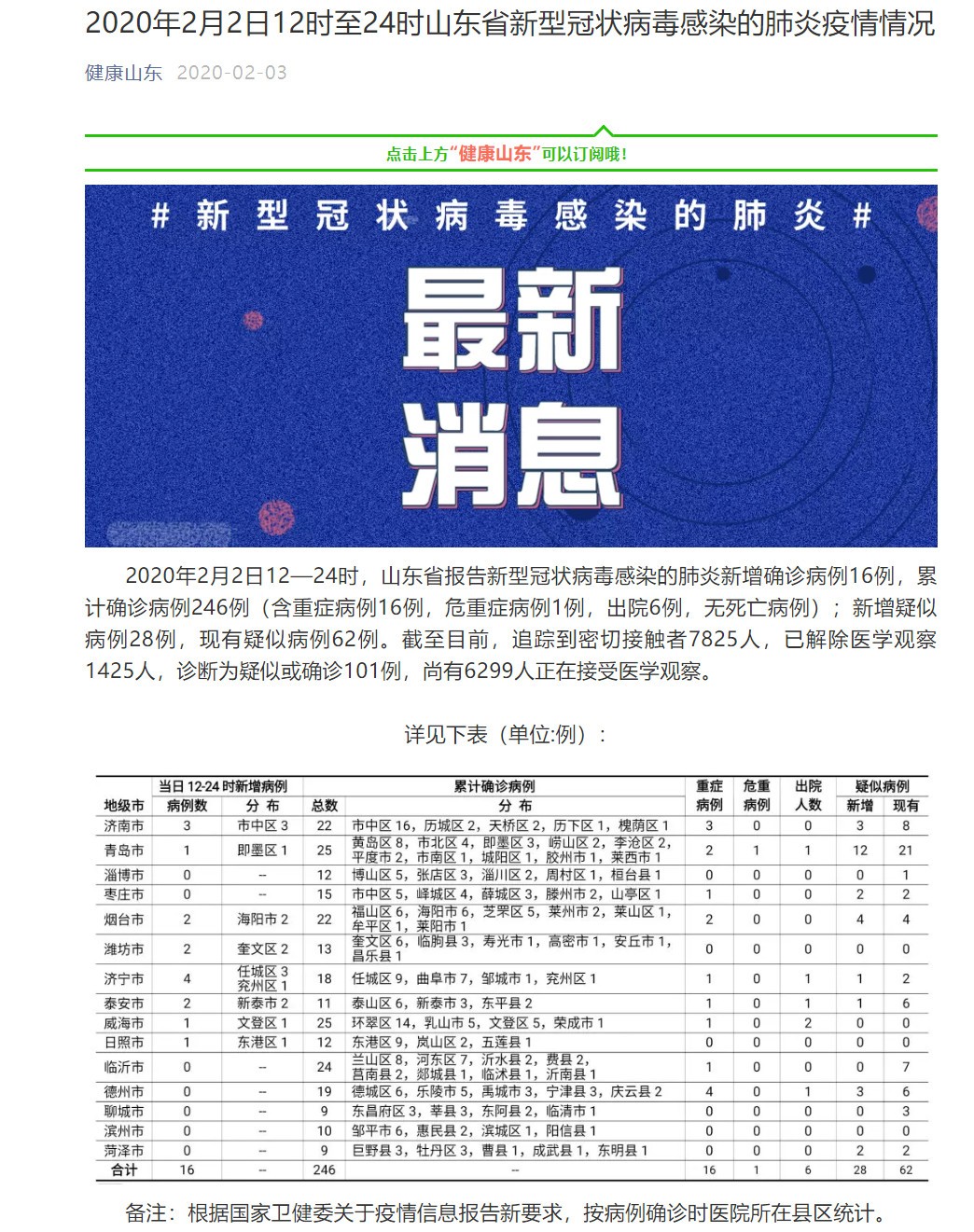 微信圖片_20200203094109.jpg