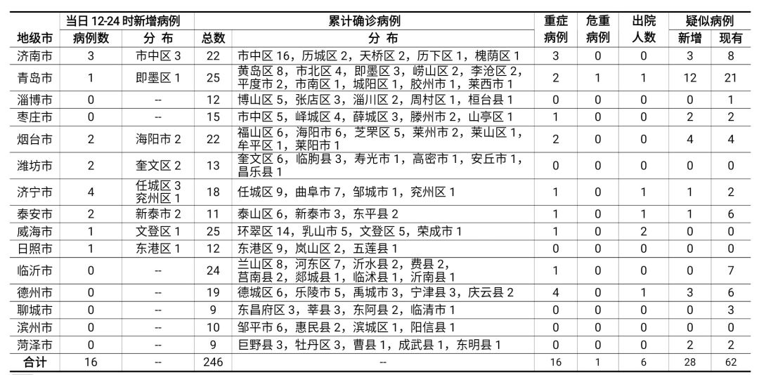 微信圖片_20200203094047.jpg