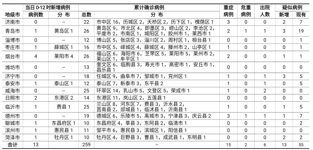 微信圖片_20200203173333.jpg