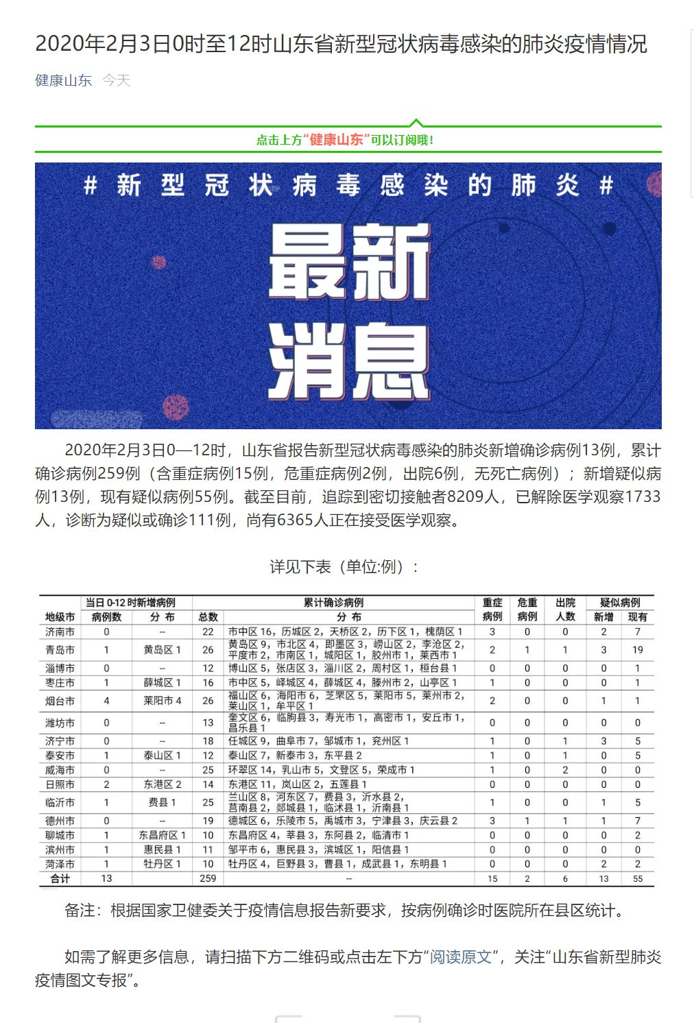 微信圖片_20200203173342.jpg